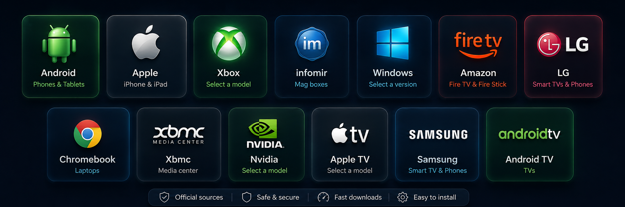 Sky Glass IPTV